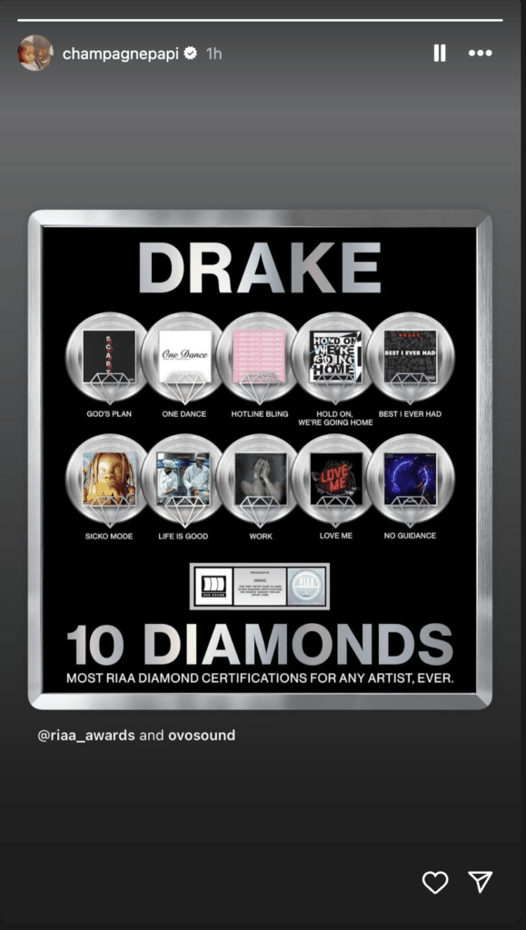 Drake Diamond Certified - Most For any artist ever - RIAA